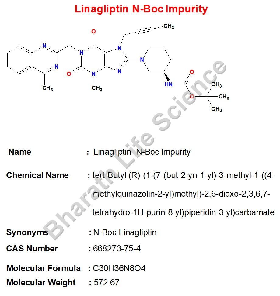 Linagliptin  N-Boc Impurity